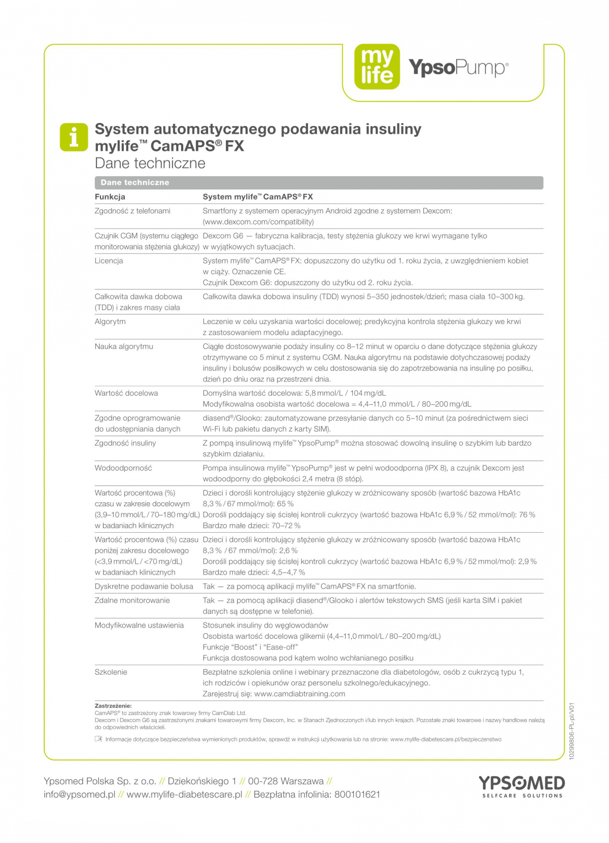 Pętla CamAPS FX Dane Techniczne bez linii